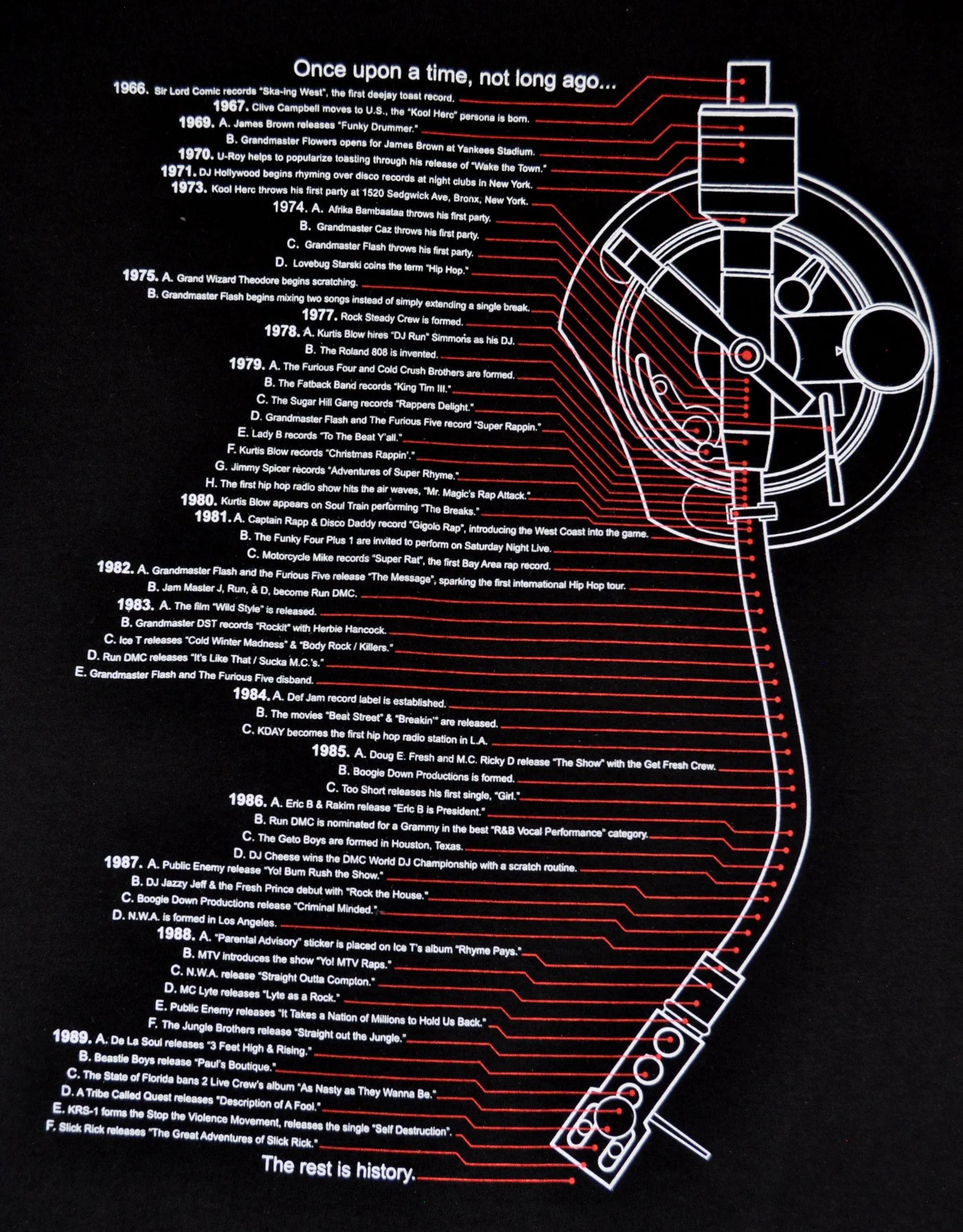 Mens Ongaku Timeline T-Shirt Black lounge ready